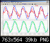 digitales filter ergebnis ltspice