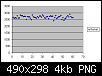 1sec averages